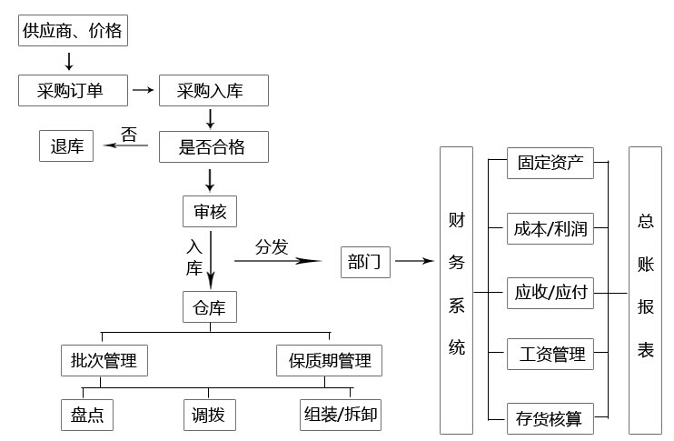 &#24179;&#21338;&#22312;&#32447;&#24179;&#21488;&#45;&#24179;&#21338;&#65288;&#20013;&#22269;&#65289;